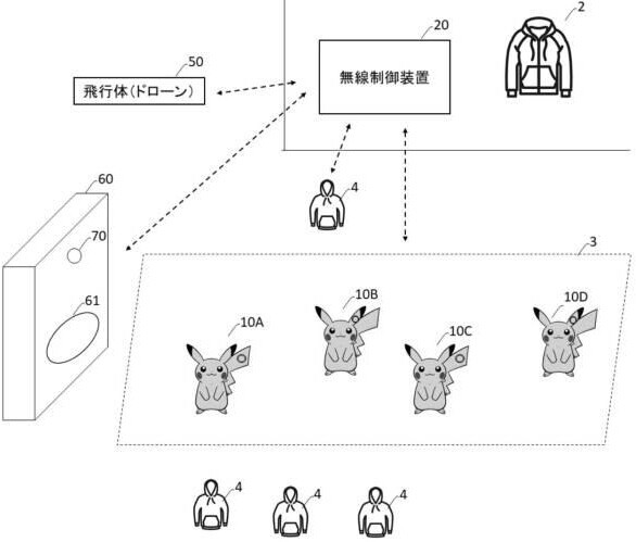 ポケモンのピカチュウ大量発生チュウ ぱっと ぱっと ぱっと