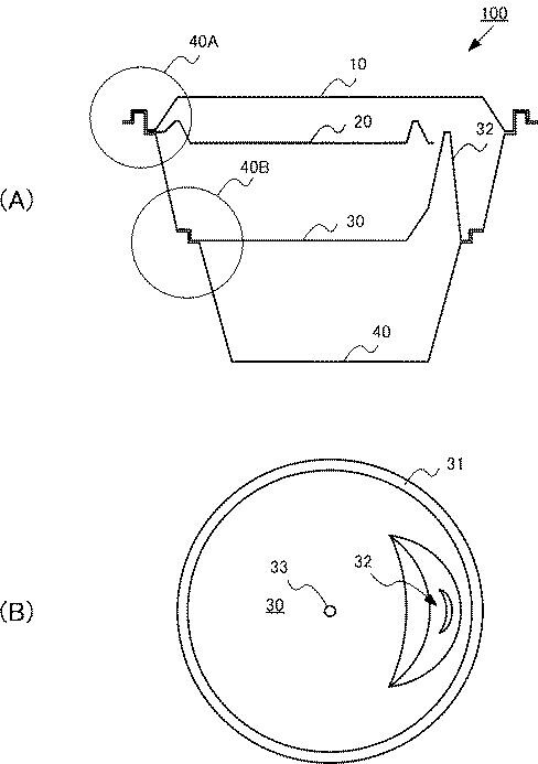 セブンイレブンの麺容器 ぱっと ぱっと ぱっと