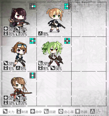 Rf Hg ドルフロ編成メモ Rf Hg ドルフロ編成メモ