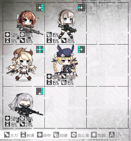 Ar Smg ドルフロ編成メモ Ar Smg ドルフロ編成メモ