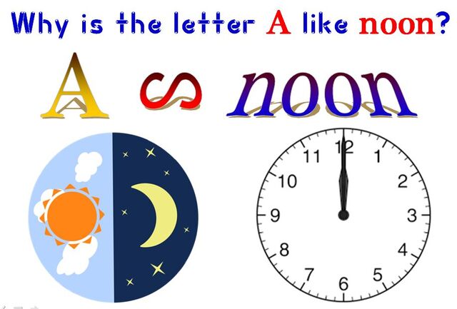 Aとかけて正午と解く その心は なぞなぞ英語noブログ D Aとかけて正午と解く その心は なぞなぞ英語noブログ D