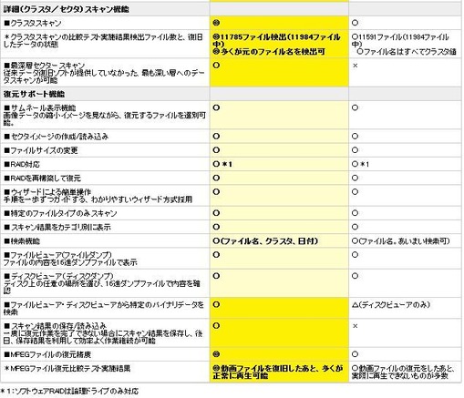 finaldatachart2