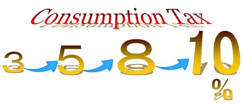 consumption tax