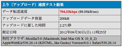サンマルクカフェ アスナル金山駅前店 名古屋でノマドワーキング