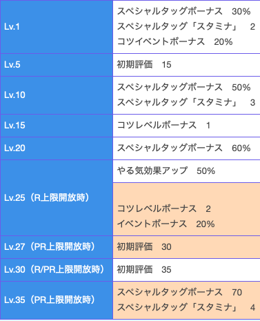 スクリーンショット 2020-10-07 14.24.30