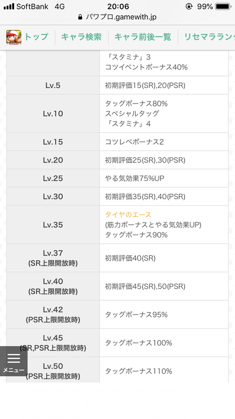 パワプロアプリ 強化された沢村楽しみやわ 麦わらテーブルとかになるんかな ダイヤのaコラボ 矢部速報 スマホアプリ版パワプロ攻略まとめブログ