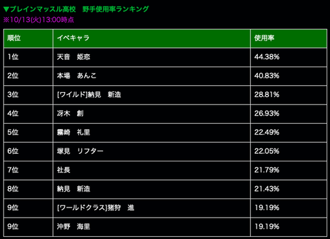 スクリーンショット 2020-10-13 15.15.37