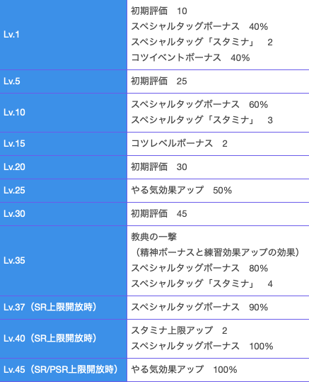 スクリーンショット 2020-10-07 14.24.35
