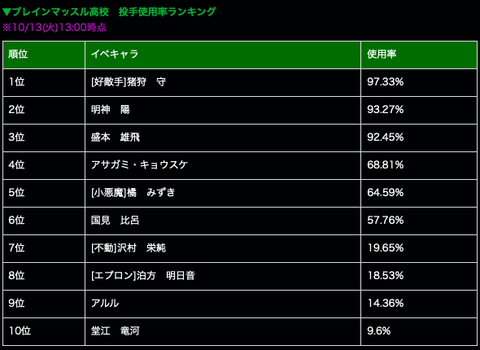 スクリーンショット 2020-10-13 15.15.52