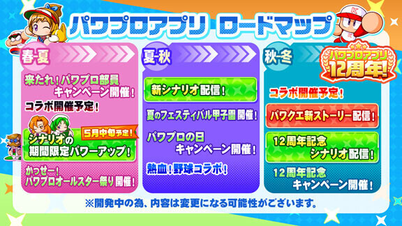 【パワプロアプリ】今年のコラボは消化しきったのか？