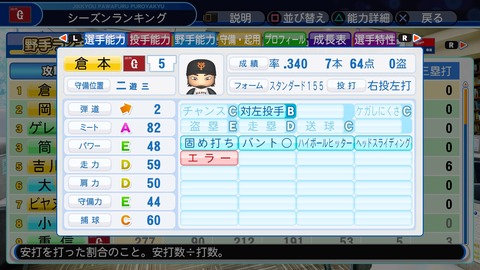 実況パワフルプロ野球2018_20200630222730