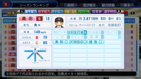 実況パワフルプロ野球2018_20200630235928