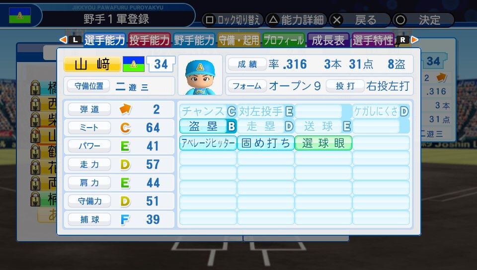 長打アへタンズの選手紹介です パワプロについて語るブログ 長打アへタンズの選手紹介です パワプロについて語るブログ