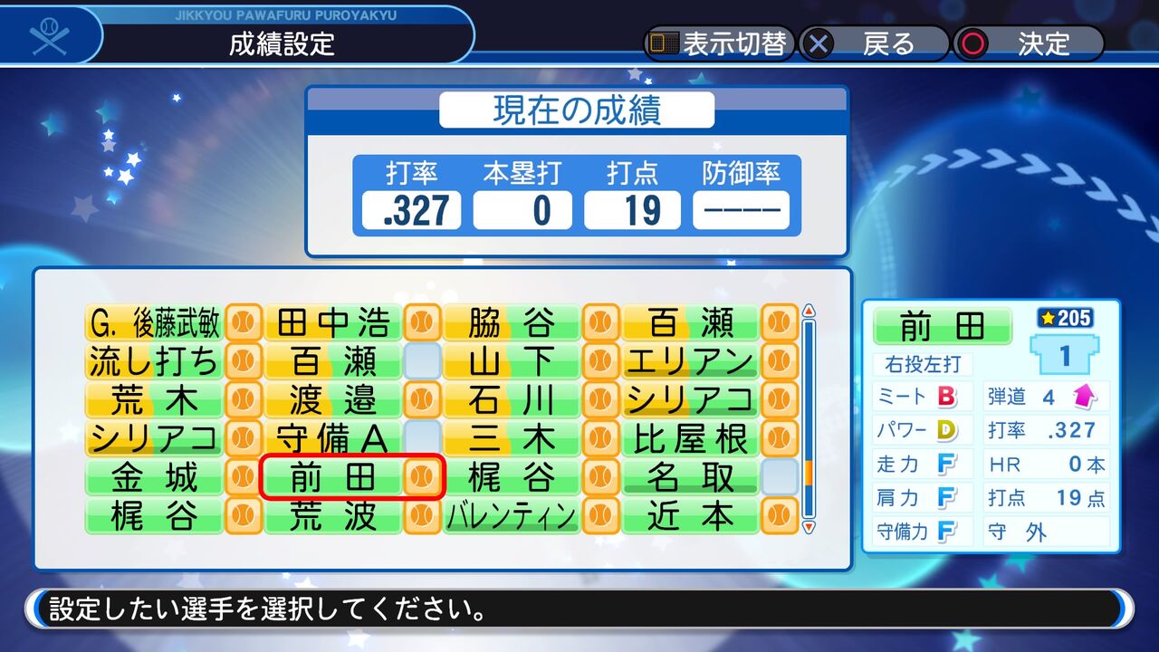 前田智徳 12 パワプロ19 パワプロについて語るブログ 前田智徳 12 パワプロ19 パワプロについて語るブログ