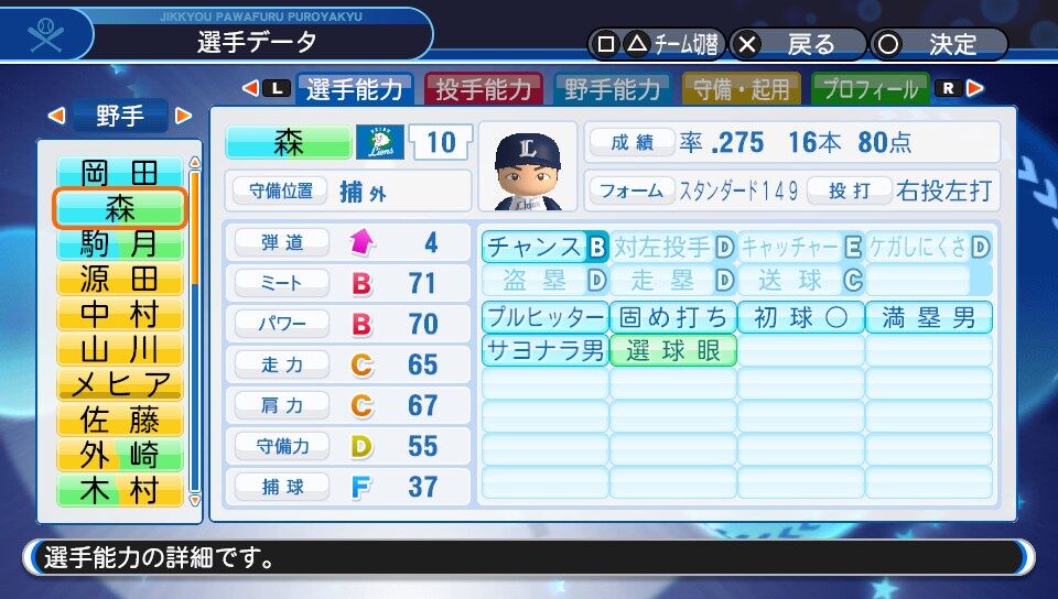 19年版 プロ野球得点圏打率 打率ランキング パリーグ パワプロについて語るブログ