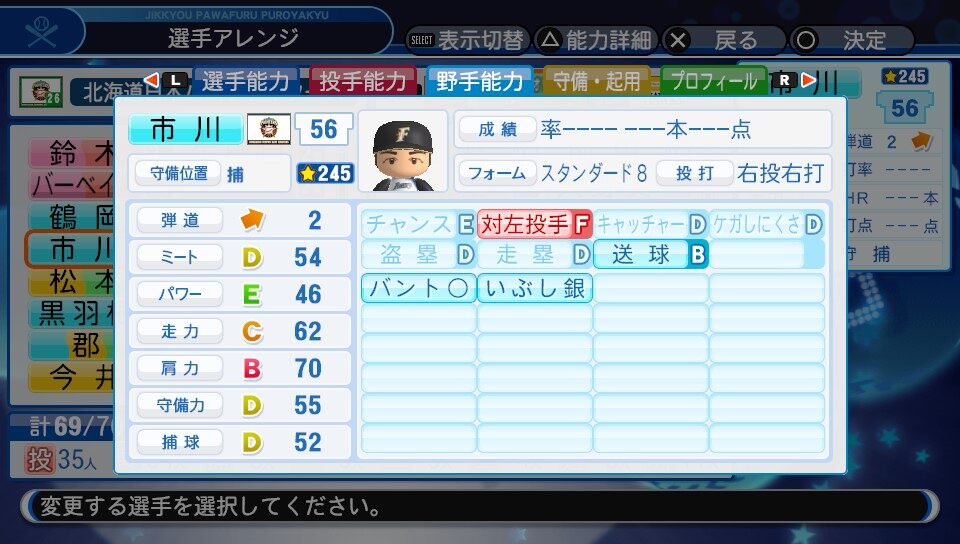 市川友也 14 パワプロ再現 パワナンバー パワプロについて語るブログ 市川友也 14 パワプロ再現 パワナンバー パワプロについて語るブログ