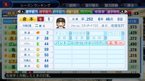 実況パワフルプロ野球2018_20200630213802