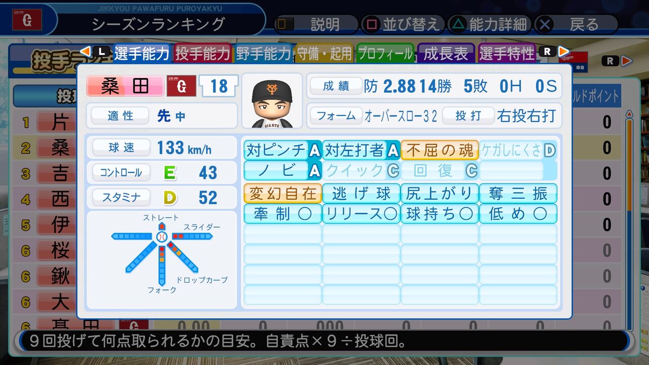 桑田真澄を球界有数の選手に育て上げる 投手 後編 パワプロについて語るブログ