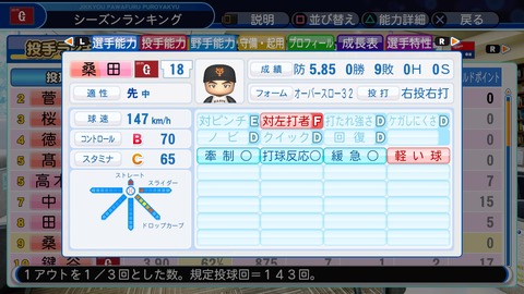 実況パワフルプロ野球2018_20200630213742