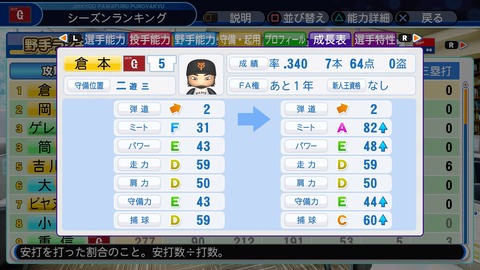 実況パワフルプロ野球2018_20200630222739