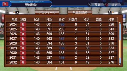 実況パワフルプロ野球2018_20200702093912