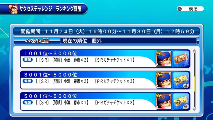 サクセススペシャル 新 青道高校サクセスチャレンジのランキング報酬とコンプ報酬 サクスペ ガチャ イベントまとめブログ