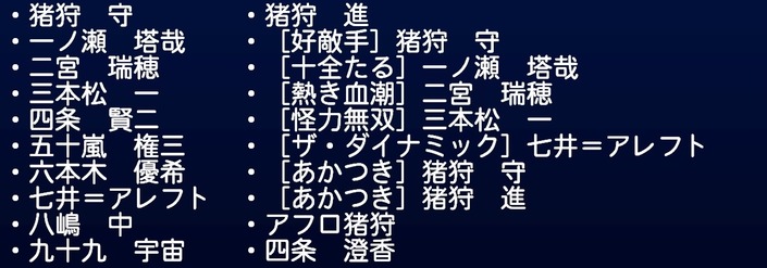 サクセススペシャル あかつき大附属高校パワーアップ応援ガチャ サクスペ ガチャ イベントまとめブログ