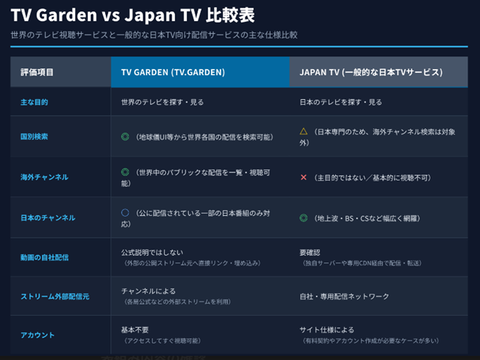 20260830-youtubetv-005