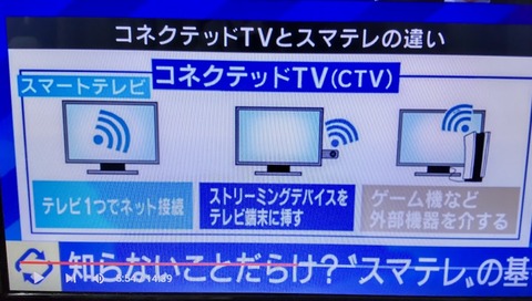 ctv-stv-001