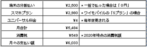 y-mb-sheet