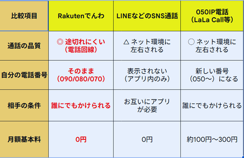 20260613-rakuten-001