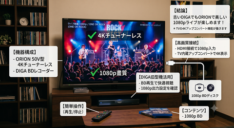 20260805-diga-001