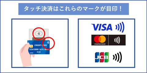 20220825-credit-card-touch-payment-logo