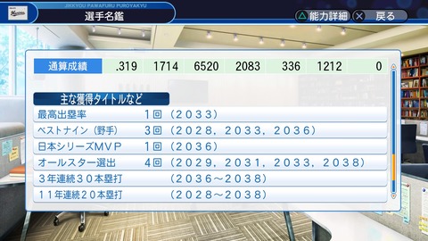 19年03月 パワプロペナントの選手観察日記