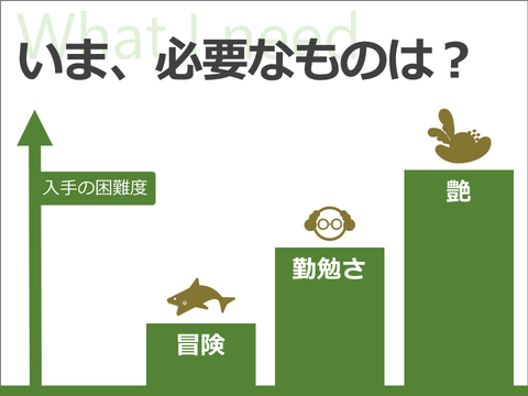 スライド4