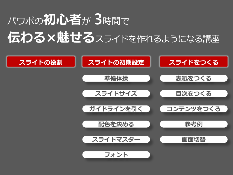 最終スライドに書くべきこと パワーポイントでいこう 資料作成のコツを一挙公開