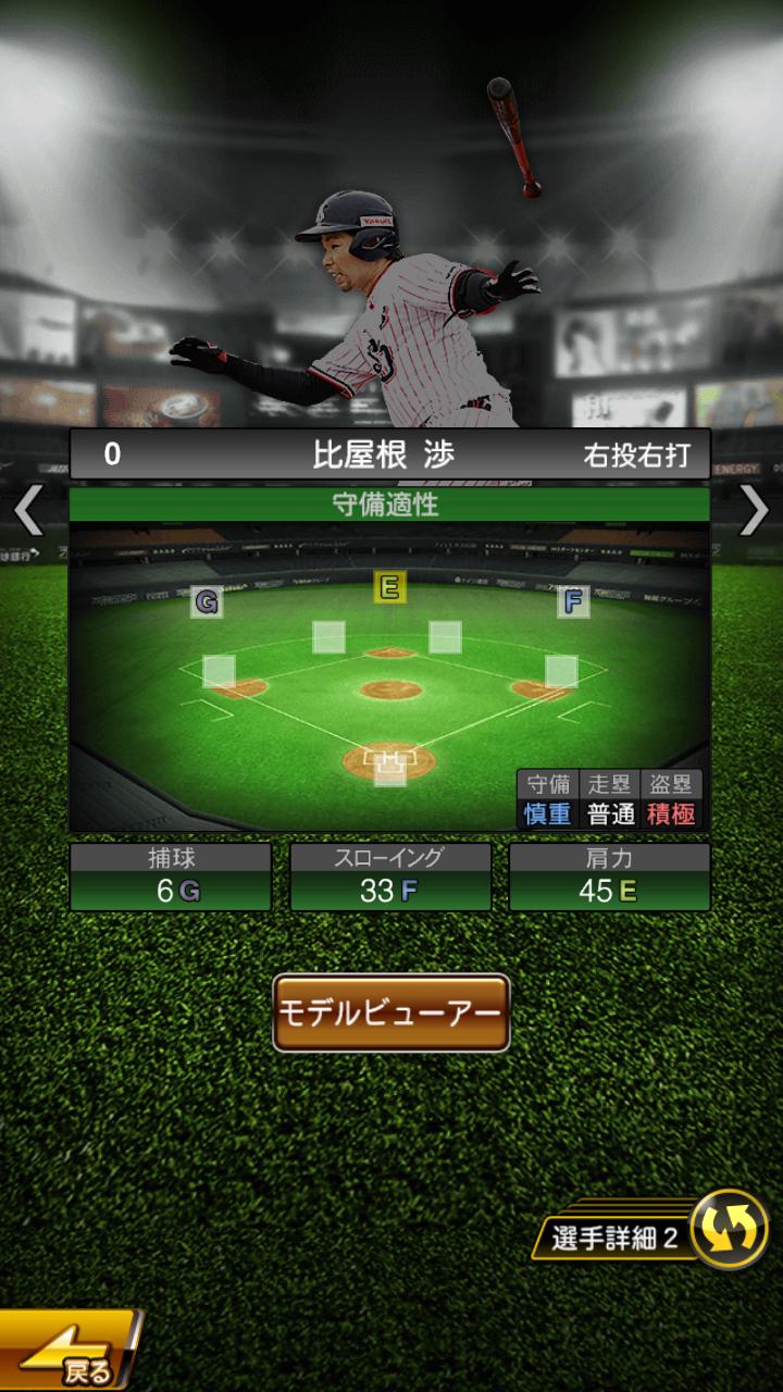 比屋根の 捕球１ っていくらなんでもふざけすぎだよな パワログ