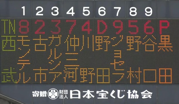 4785