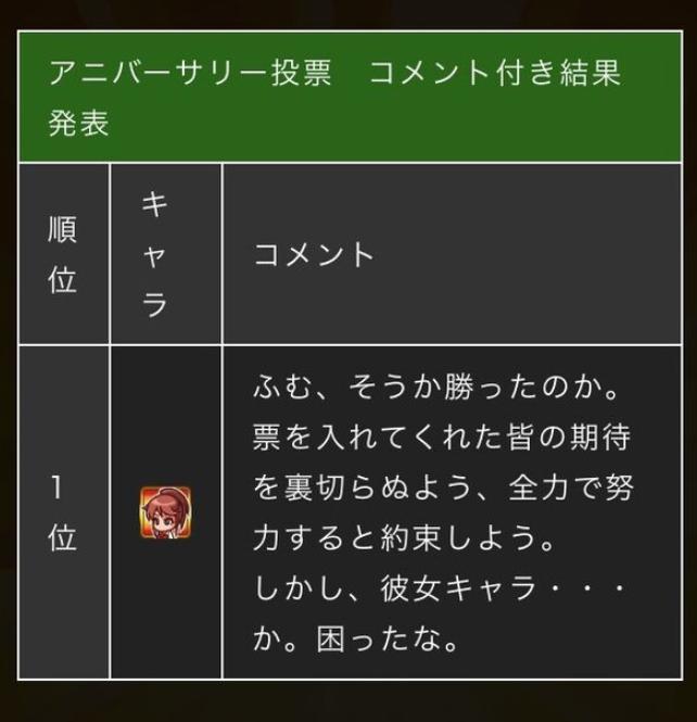 朗報 パワプロアプリにマジで神条紫杏が登場ｗｗｗ 埼玉西武ライオンズアンテナ