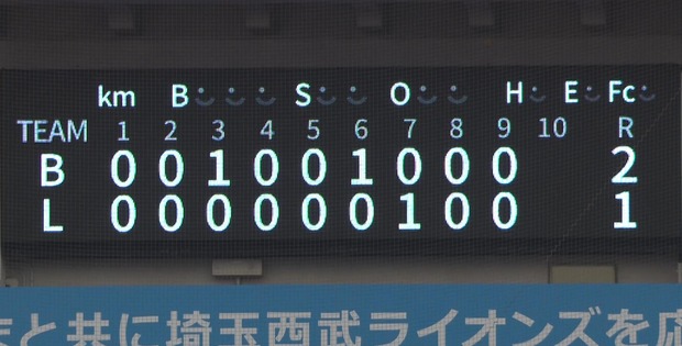 【敗戦】西武ファン集合（2024.4.4）