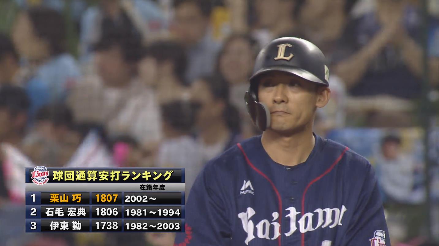 ミスターライオンズ栗山巧 球団新記録の1807安打達成 埼玉西武ライオンズアンテナ