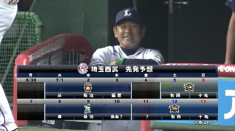 先発予想