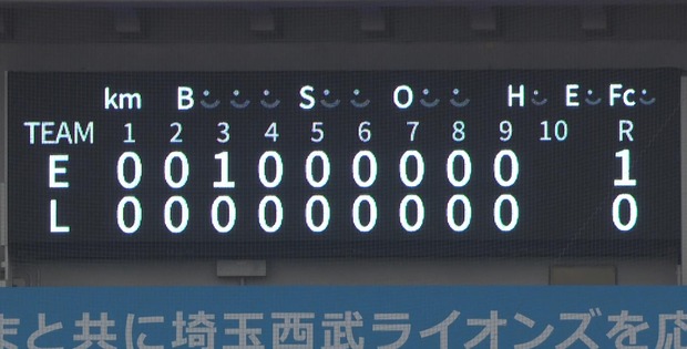 【２連敗】西武ファン集合（2024.4.21）