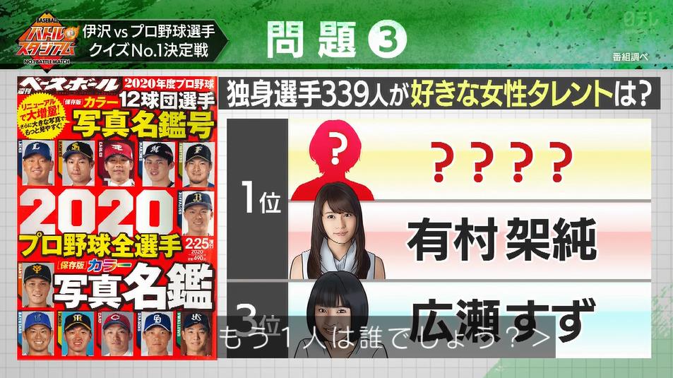 独身プロ野球選手が好きな女性タレントｗｗｗｗ 埼玉西武ライオンズアンテナ