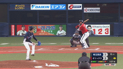 GIF1