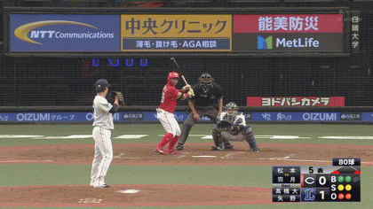 西武松本7回途中無失点 今日の結果は自信になる やみ速 なんj西武まとめ 西武松本7回途中無失点 今日の結果は自信になる やみ速 なんj西武まとめ