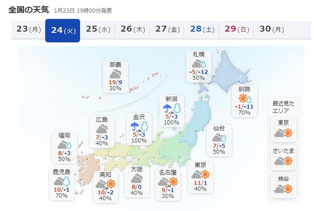 【速報】明日の天気、ガチでやばそう…