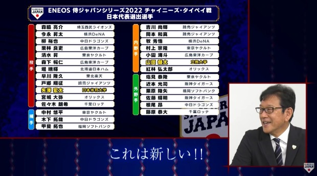 西武森脇、侍ジャパンに選出される予定だった