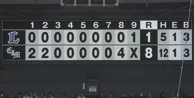 【２連敗】西武ファン集合（2024.5.6）