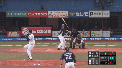 西武スパンジーと呉念庭のタイムリーで2点先制 やみ速 なんj西武まとめ 西武スパンジーと呉念庭のタイムリーで2点先制 やみ速 なんj西武まとめ